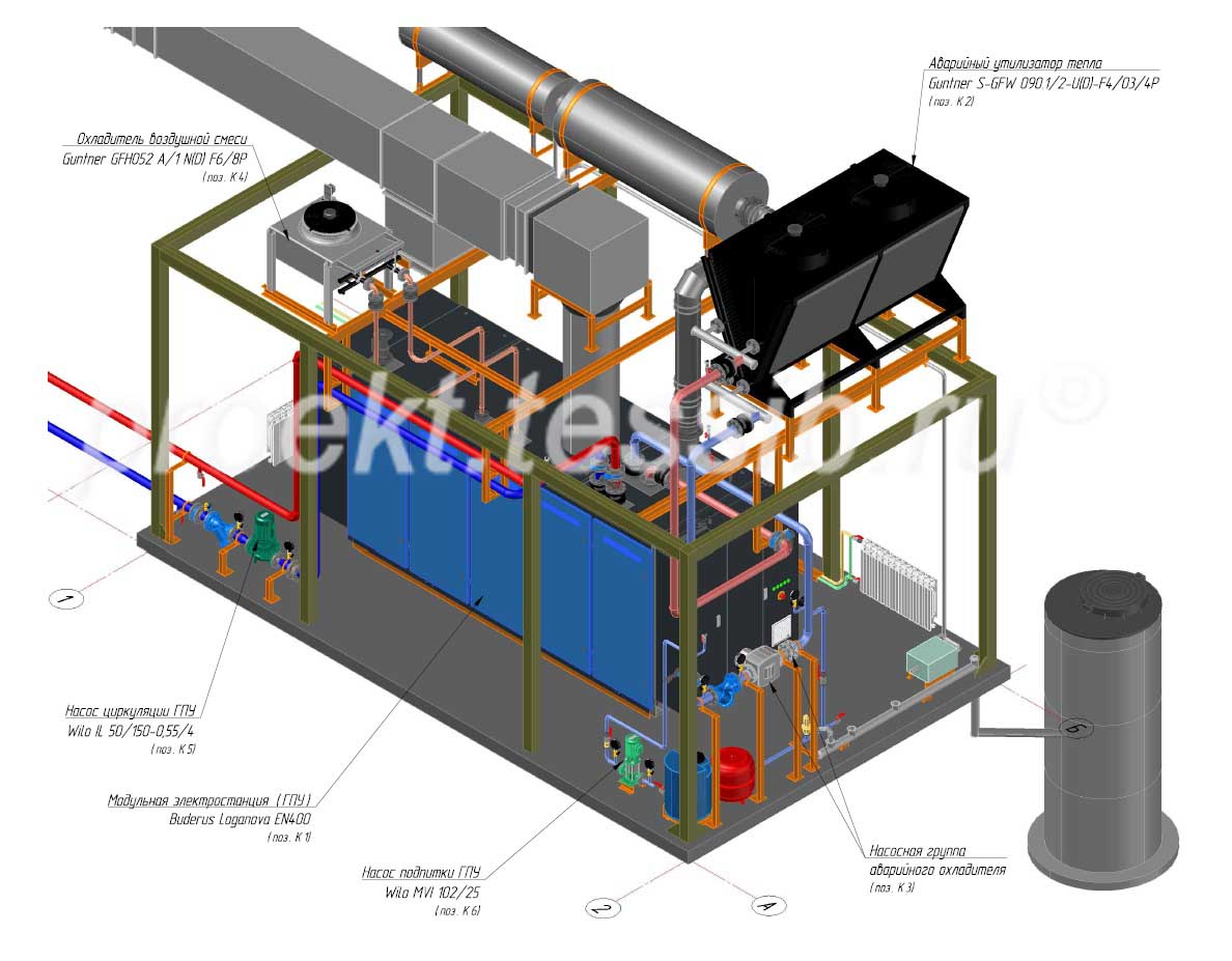 котельная 200 квт модульная. котельные установки тэс. казанская тэц-1. котельные установки тэс. паровой котел тэс тэц изнутри.